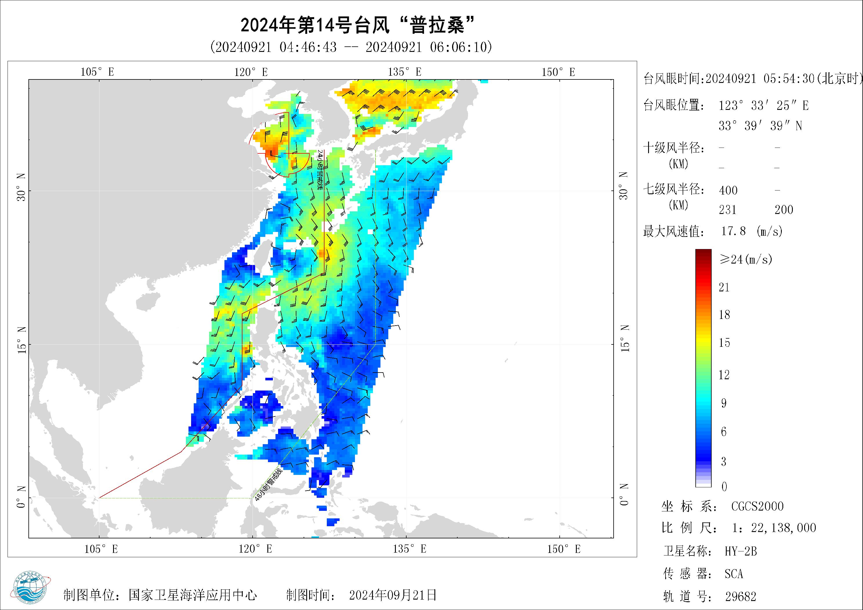 2018年